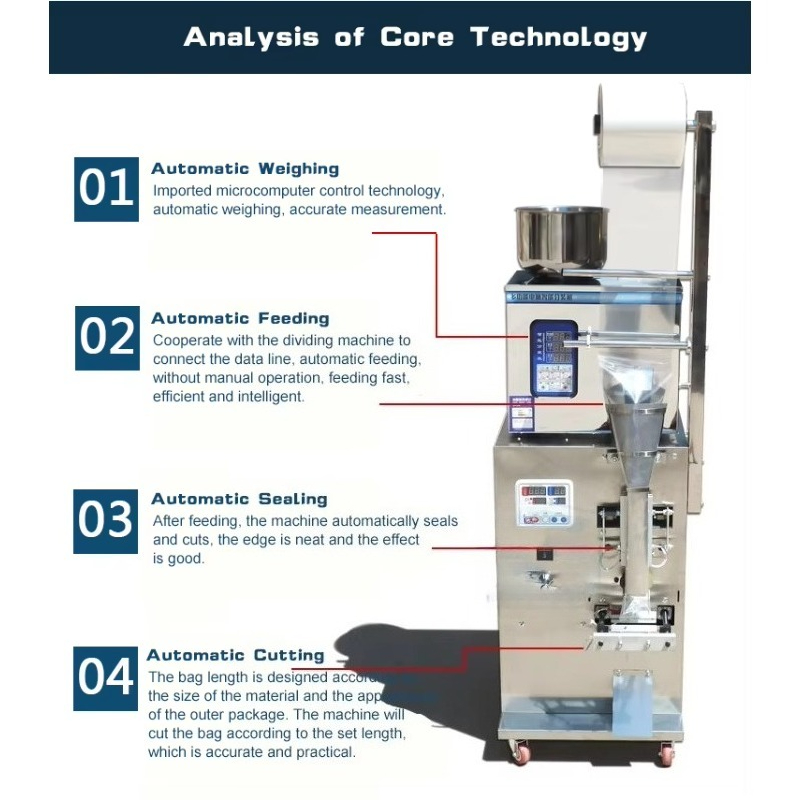 Máquina de Embalagem de Alimen - Equipment Of Coffee Machine avaliação e preço
