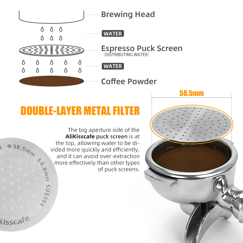 Alikisscafe tela de disco de c - Quality Coffee Equipment avaliação e preço